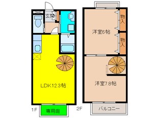 グランシャリオの物件間取画像